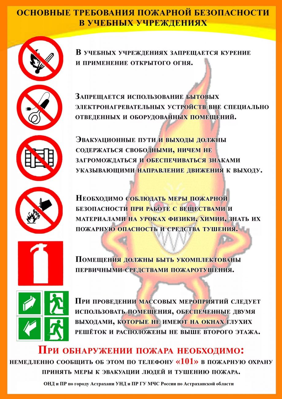 Основные требования пожарной безопасности в ОУ